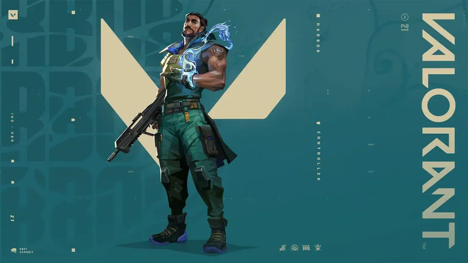 Harbor’s Rework — From weak to weaker